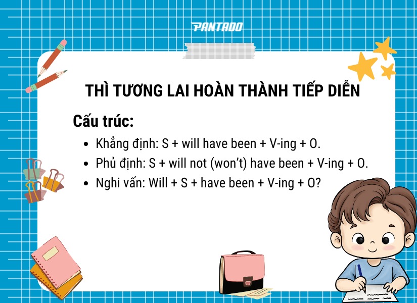 Cấu trúc thì tương lai hoàn thành tiếp diễn